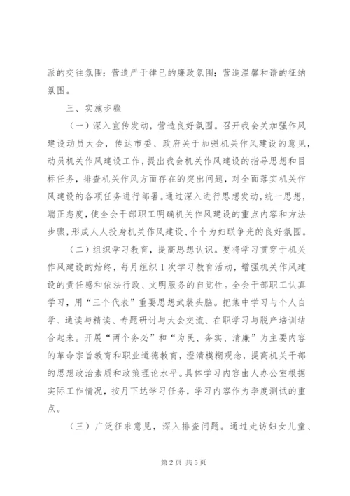 妇联作风建设工作实施方案.docx