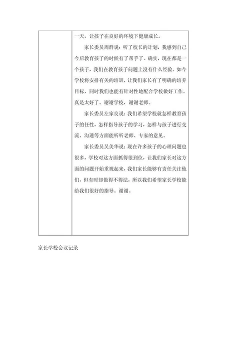 社区家长学校会议记录社区家长学校会议记录精选八篇