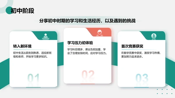 绿色商务风个人故事与成长分享PPT模板