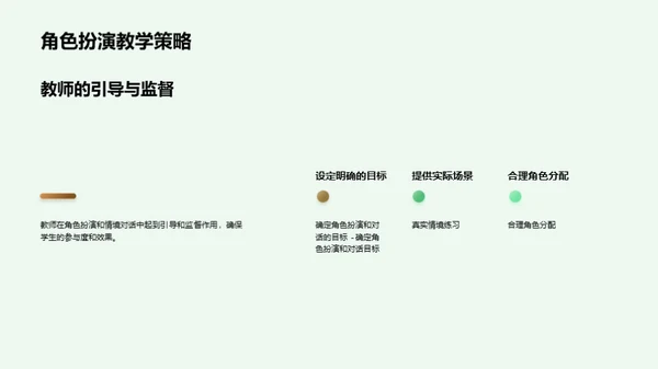 商务风教育培训教学课件PPT模板