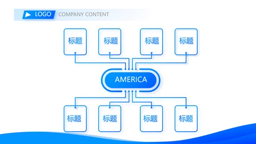 蓝色大气企业员工培训计划动态PPT