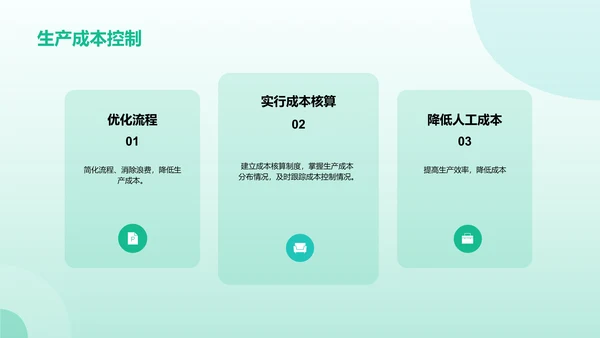绿色医疗智能化生产提升效率PPT模板