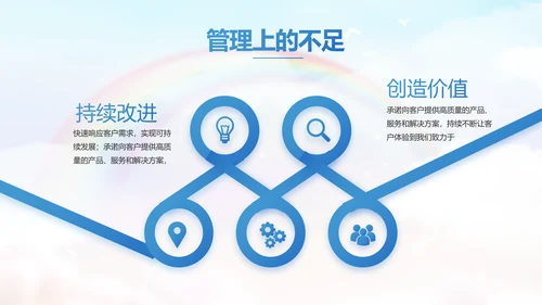 五四青年节不负青春好时光PPT模板