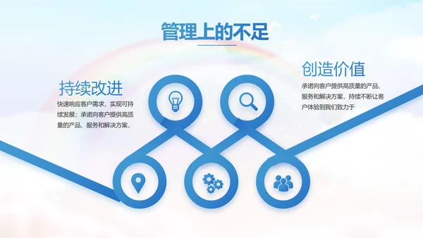 五四青年节不负青春好时光PPT模板
