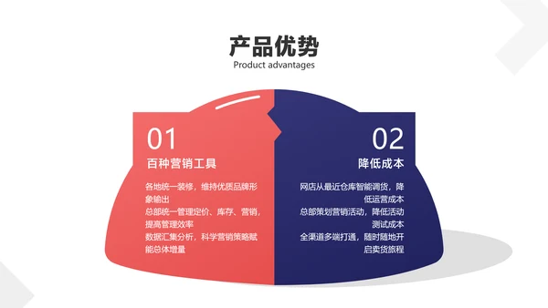 白紫色简约风企业商务业务产品介绍