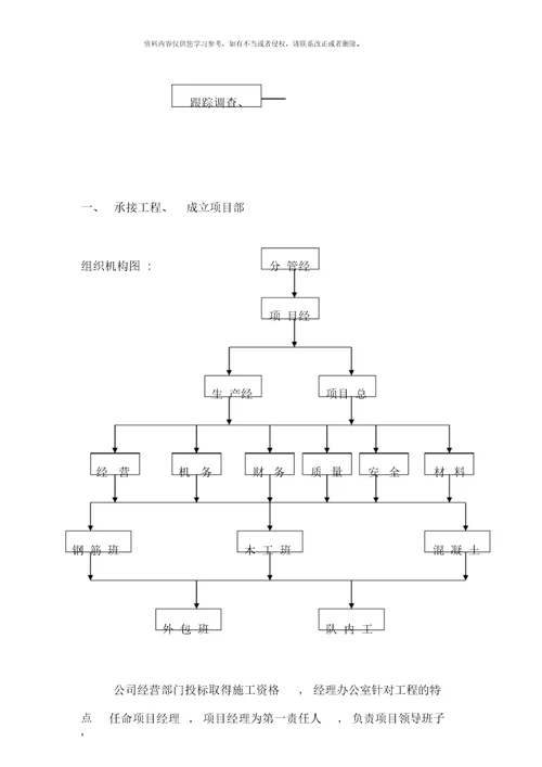 劳务人员管理流程