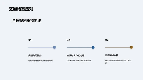 运输团队：共赢之路