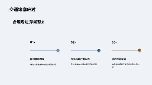 运输团队：共赢之路