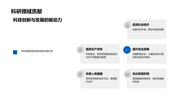 研究开题答辩报告