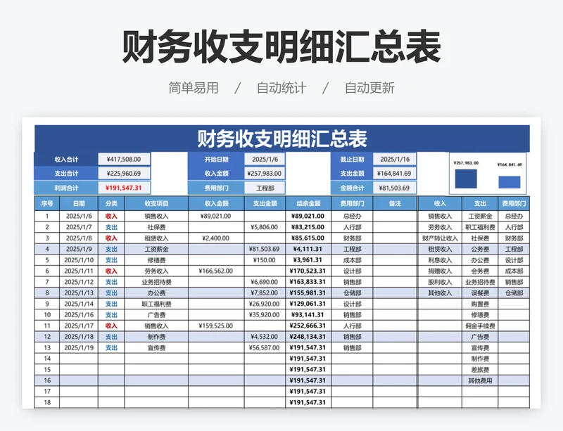 财务收支明细汇总表