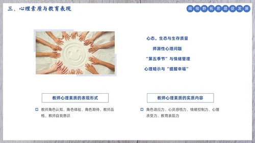 简约清新骨干教师培训教育教学PPT班级管理教师培训