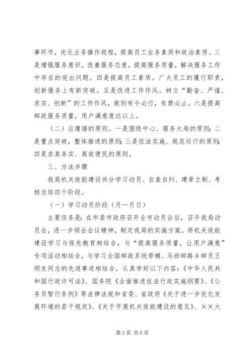 邮政局关于开展机关效能建设的实施方案.docx