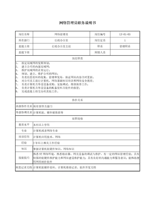 某房地产开发有限公司岗位设置与职务说明Document60页