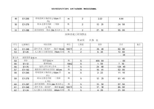 园林景观工程预算实例样本