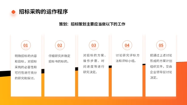 橙色商务实拍风招标采购员工培训PPT
