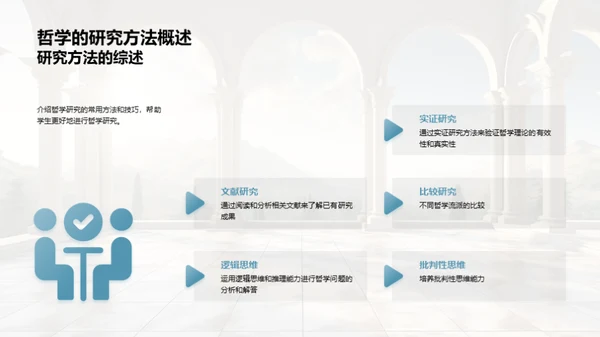 哲学世界导览