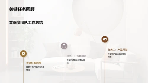 家居业务季度成果展