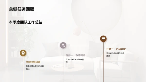 家居业务季度成果展
