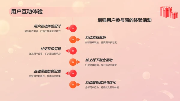 红色喜庆风618购物节营销策划PPT模板