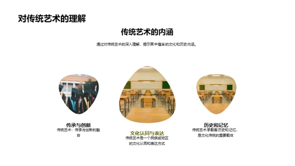 艺术研究之旅