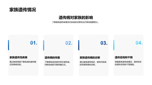 医学病例分析答辩