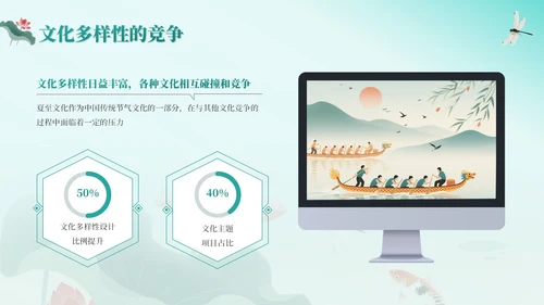 绿色中国风夏至节气：历史渊源与文化内涵PPT模板