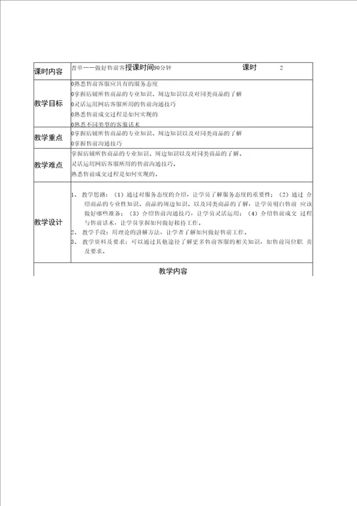 网店客服实战教程教学教案