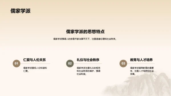 黄色插画复古中式中国哲学文化PPT模板