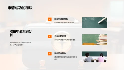 求职之旅：梦想启航