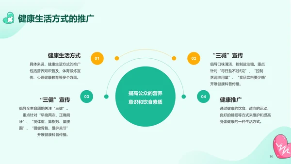 绿色插画世界卫生日科普介绍PPT