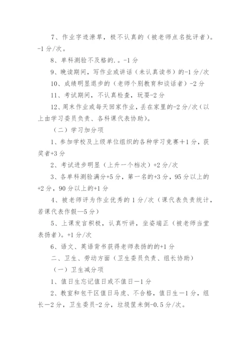 小学生班级积分管理制度.docx