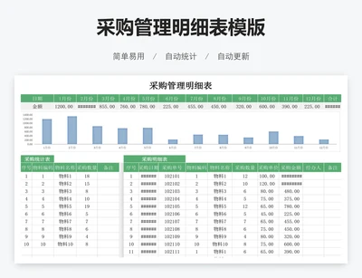 采购管理明细表模版