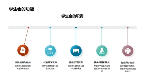 寻找归属：社团招新指南