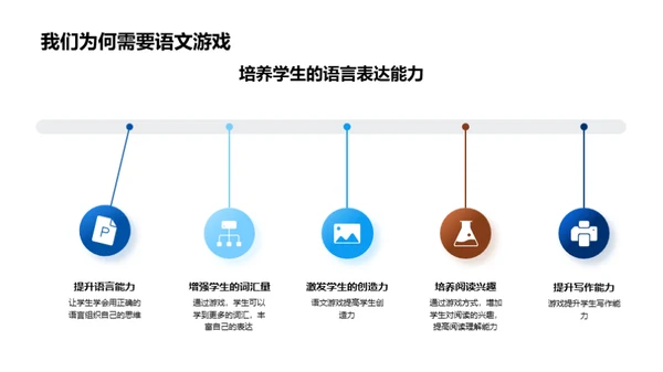 语文学习的游戏化