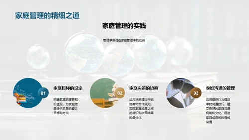 管理学的理论与实践