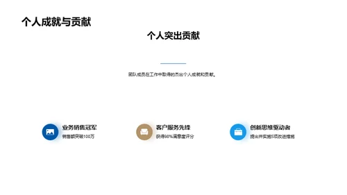 凝聚力量 同心协力