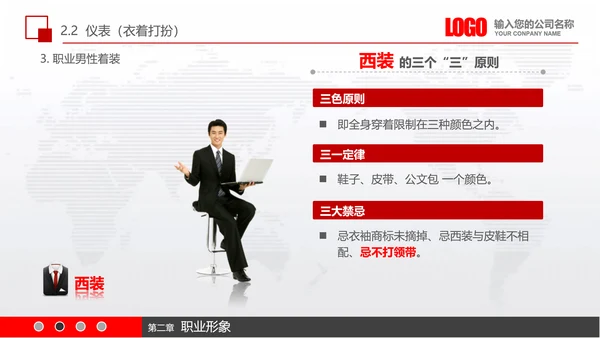 实用员工入职商务礼议培训PPT