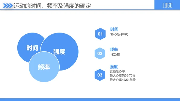 糖尿病健康知识宣讲PPT课件