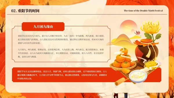 橙色中国风重阳节介绍PPT模板