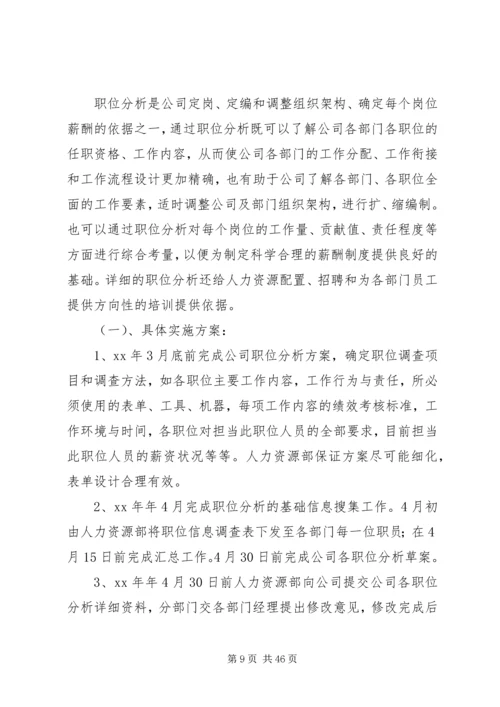 深圳人力资源部工作计划(精选多篇).docx