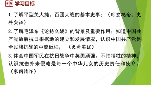 第21课 敌后战场的抗战  课件