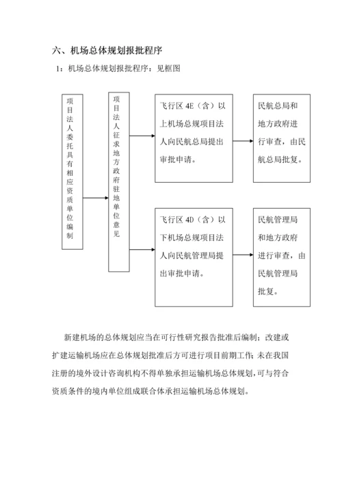 机场工程建设全过程流程.docx