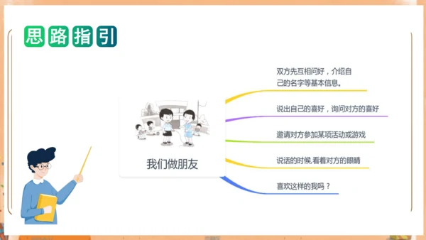 统编版一年级语文上册单元作文能力提升第四单元写话：我们做朋友（教学课件）