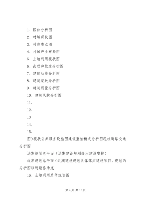 美丽乡村规划感想很有心得 (5).docx