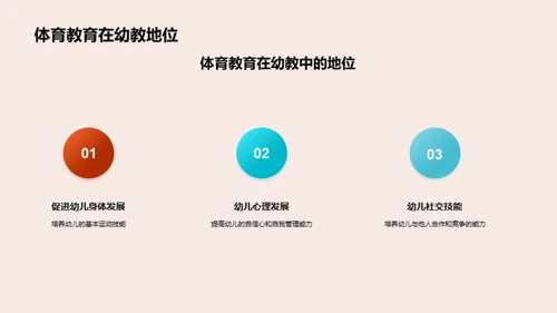 幼儿体育教育新视角