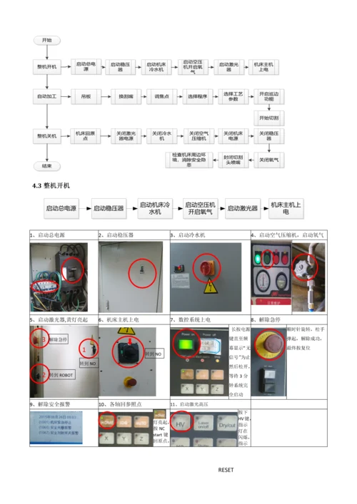 光纤激光切割机作业指导书.docx