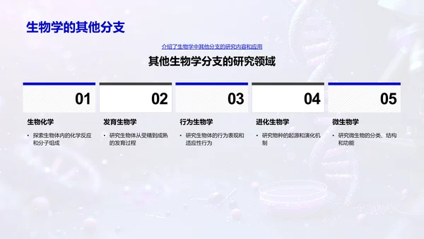 生物学概念与实践PPT模板