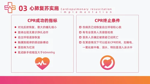 红色简约急诊急救知识培训医护培训PPT课件模板
