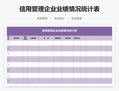 信用管理企业业绩情况统计表