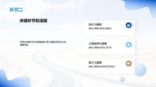 公路工程：挑战与机遇